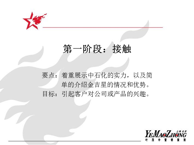 叶茂中策划：点对点服务流程销售说辞.ppt_第3页