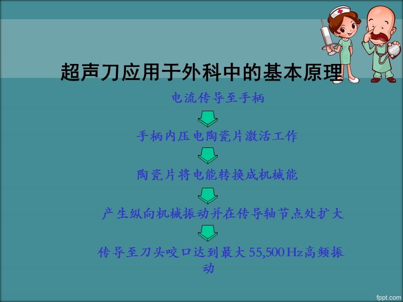 超声刀的安装过程及注意.dee.pptx_第2页