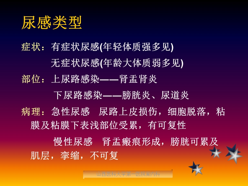 尿路感染.ppt_第3页