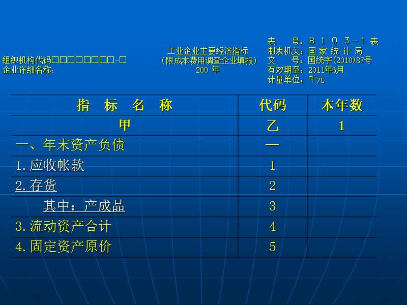 工业统计报表制度培训_(规模以上工业).ppt_第2页