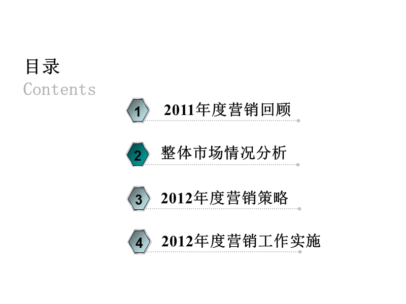 长沙尊邸华庭2012年度营销策略执行报告106p.ppt_第2页