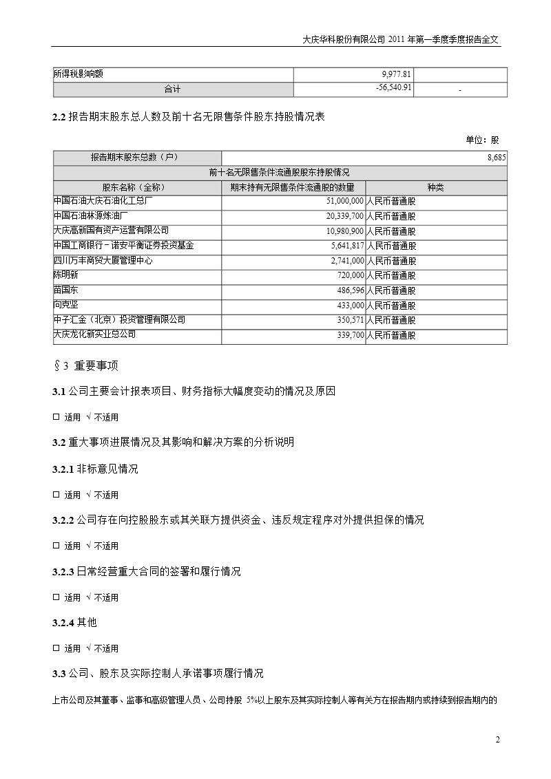 大庆华科：2011年第一季度报告全文.ppt_第2页