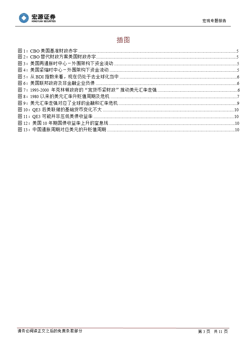 宏观专题报告：财政悬崖和美元周期-2012-11-26.ppt_第3页