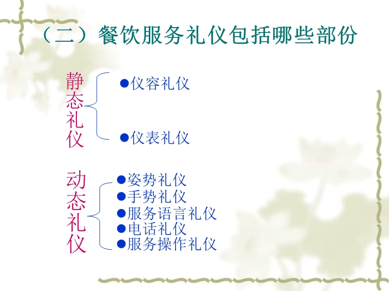 福尔登酒店餐饮部服务礼仪(ppt_59页).ppt_第3页