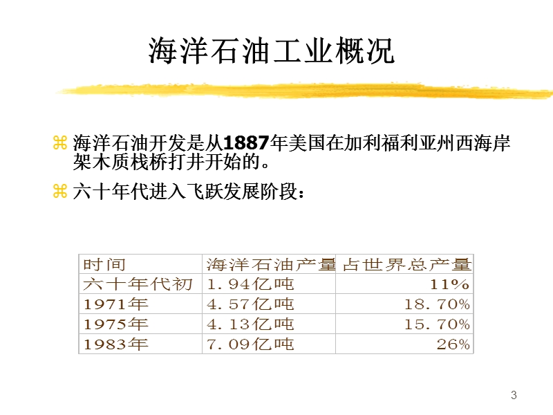 海洋钻井工程.ppt_第3页