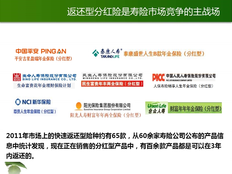 嘉禾鸿运鸿康产品组合销售训练.ppt_第3页