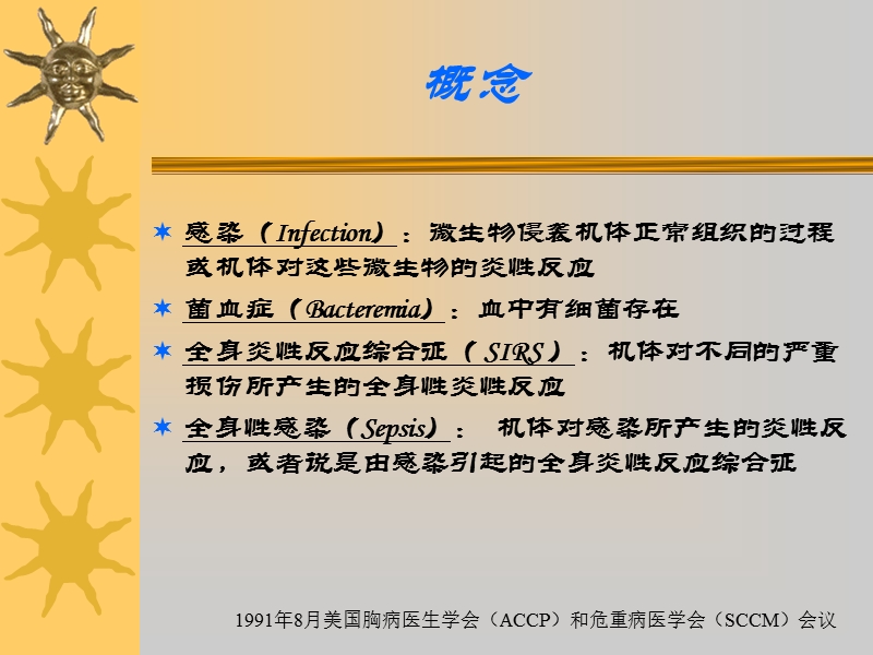 多器官功能障碍综合征.ppt_第2页