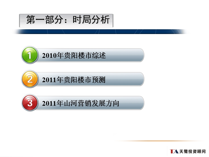 贵阳山河地产2011年联销方案.ppt_第2页