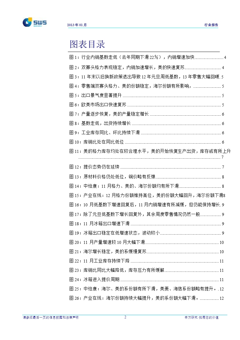 家电行业2013年1月月报：多重因素叠加_12月空调产销数据持续转暖_内销增速亮眼-2013-01-22.ppt_第3页