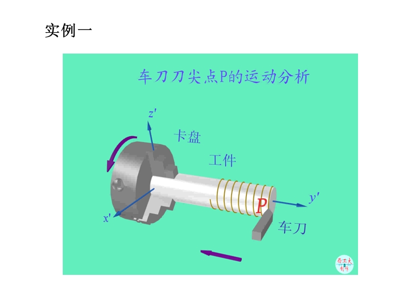 哈工大理论力学课件第八章.ppt_第2页