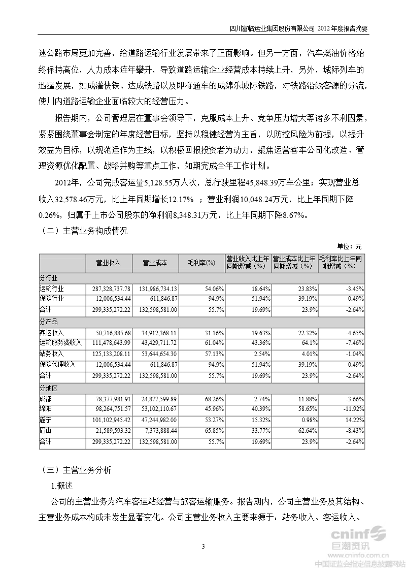 富临运业：2012年年度报告摘要.ppt_第3页