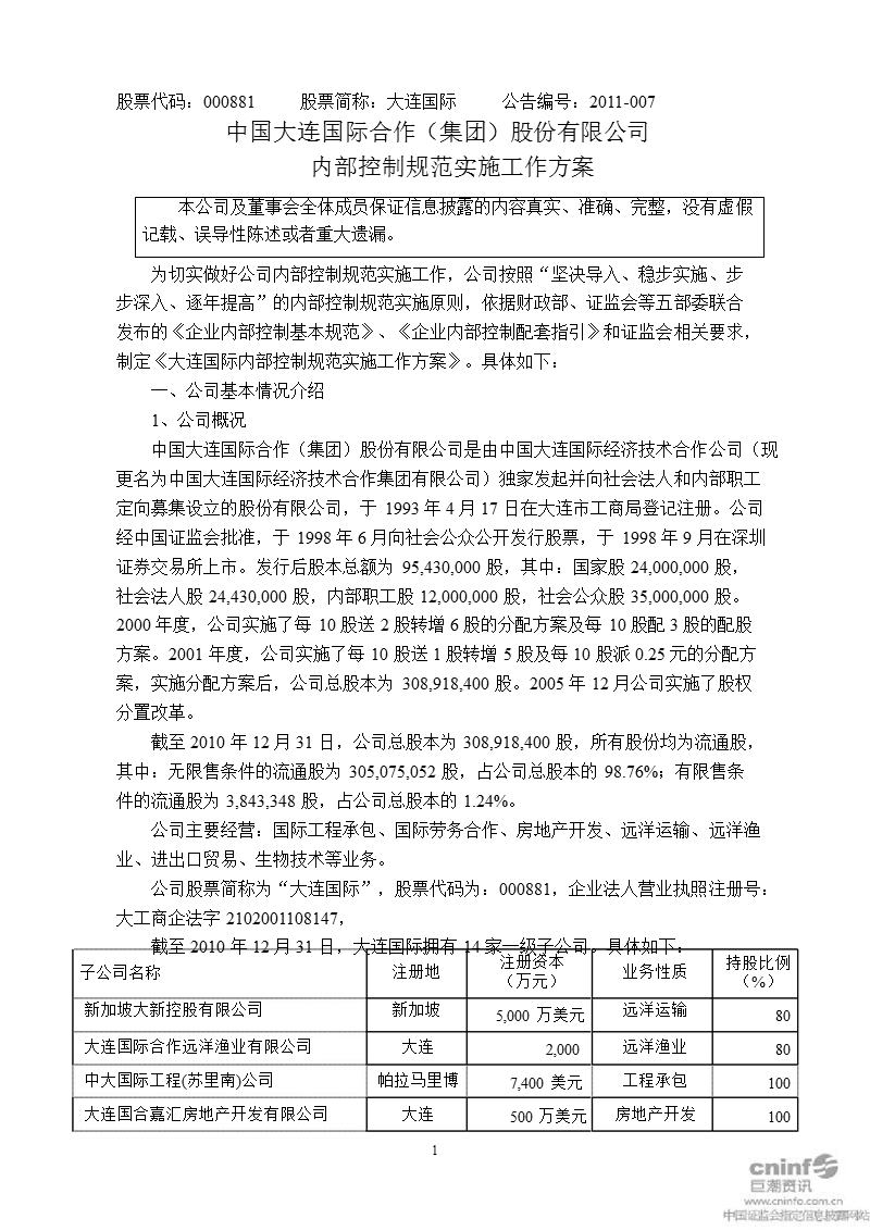 大连国际：内部控制规范实施工作方案.ppt_第1页