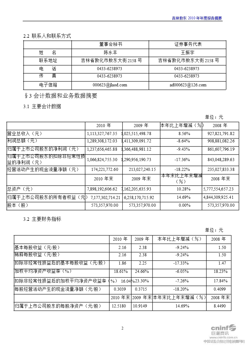 吉林敖东：2010年年度报告摘要.ppt_第2页