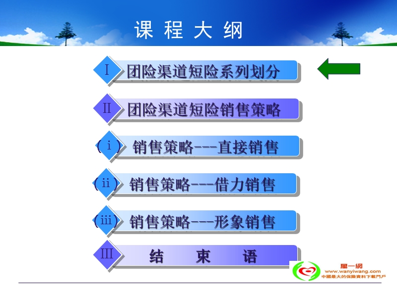 团险渠道短险销售策略国寿版.ppt_第2页