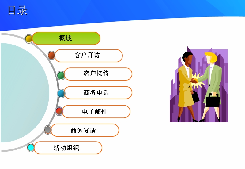 商务活动礼仪.ppt_第1页