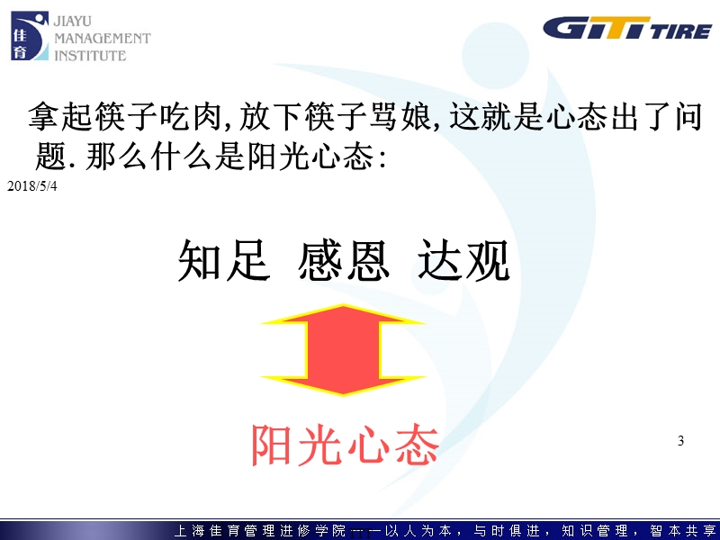 如何调整心态_阳光心态培训.ppt_第3页