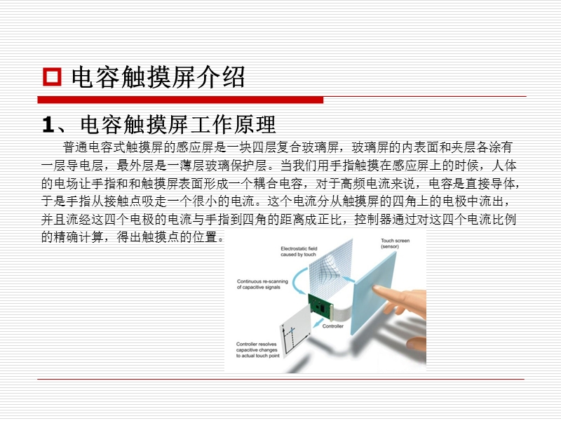 电容触摸屏工艺流程介绍 PPT.ppt_第3页