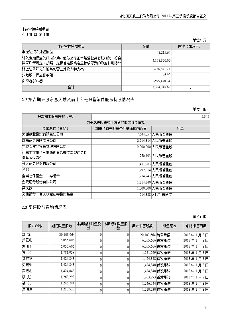 回天胶业：2011年第三季度报告正文.ppt_第2页