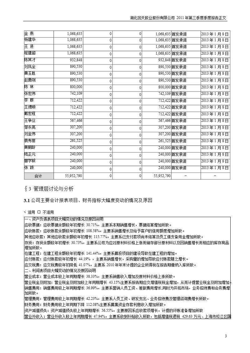 回天胶业：2011年第三季度报告正文.ppt_第3页