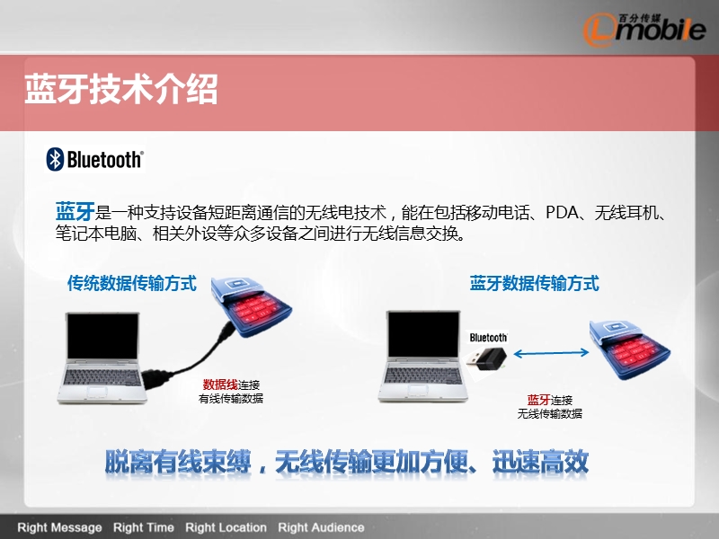 蓝牙互动营销解决方案介绍2010.ppt_第3页