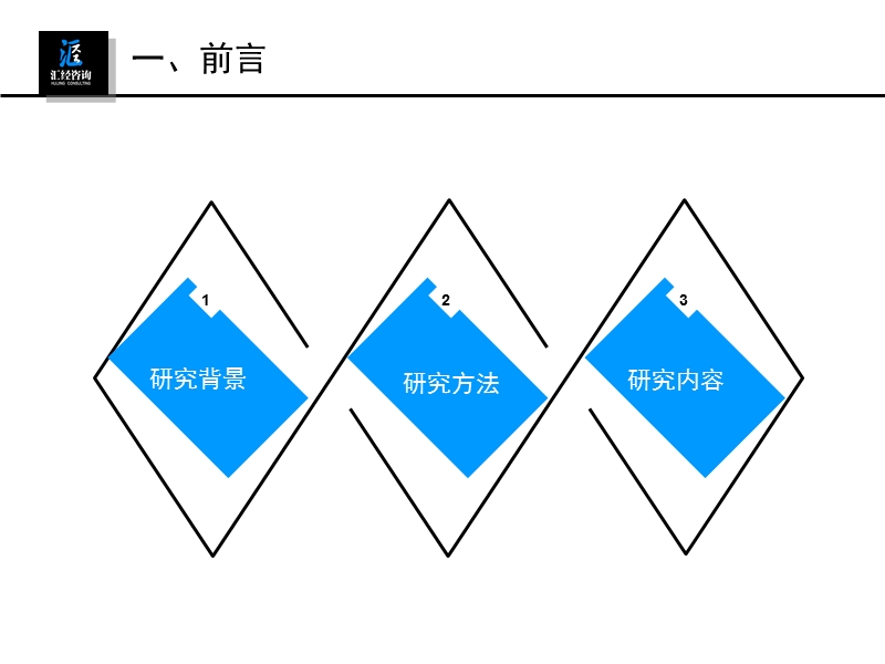 天津市污水处理行业特许经营管理研究.ppt_第3页