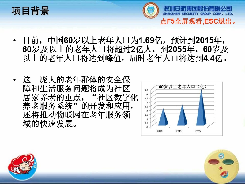 平安钟、呼叫器、呼救器、老人呼救系统介绍与应用场合 (2).ppt_第2页