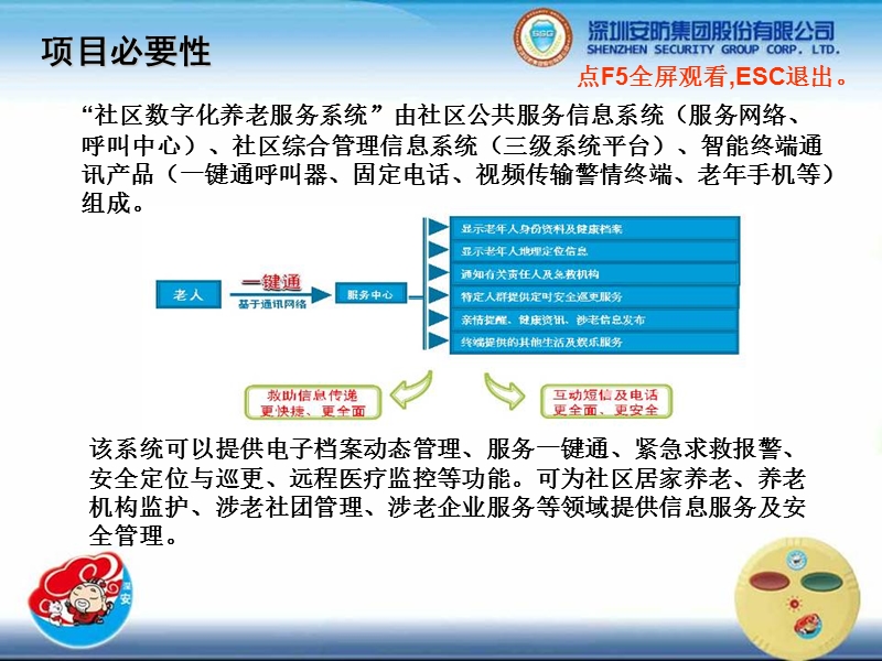 平安钟、呼叫器、呼救器、老人呼救系统介绍与应用场合 (2).ppt_第3页