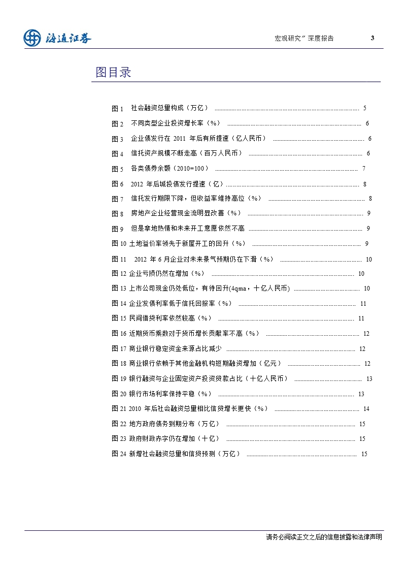 宏观专题：“社会融资总量”的钱为何漏出了-2012-12-07.ppt_第3页