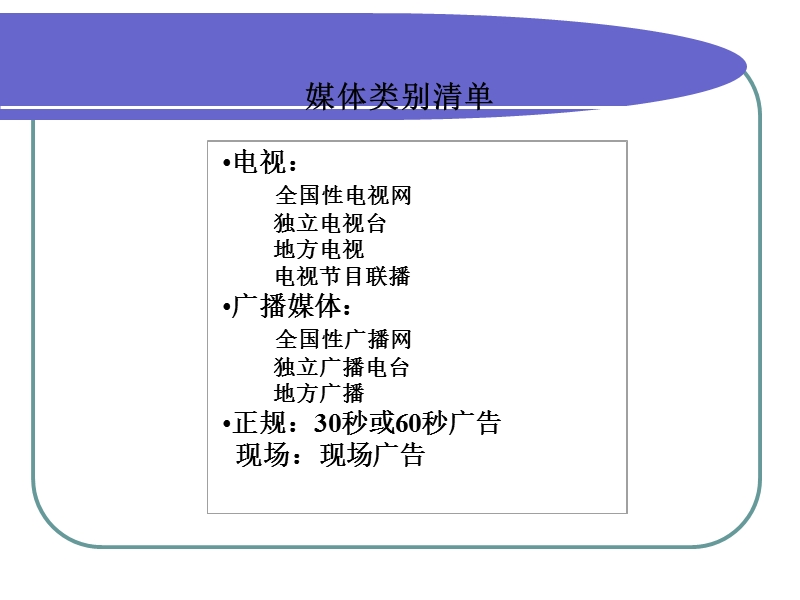 媒体选择战略.ppt_第3页