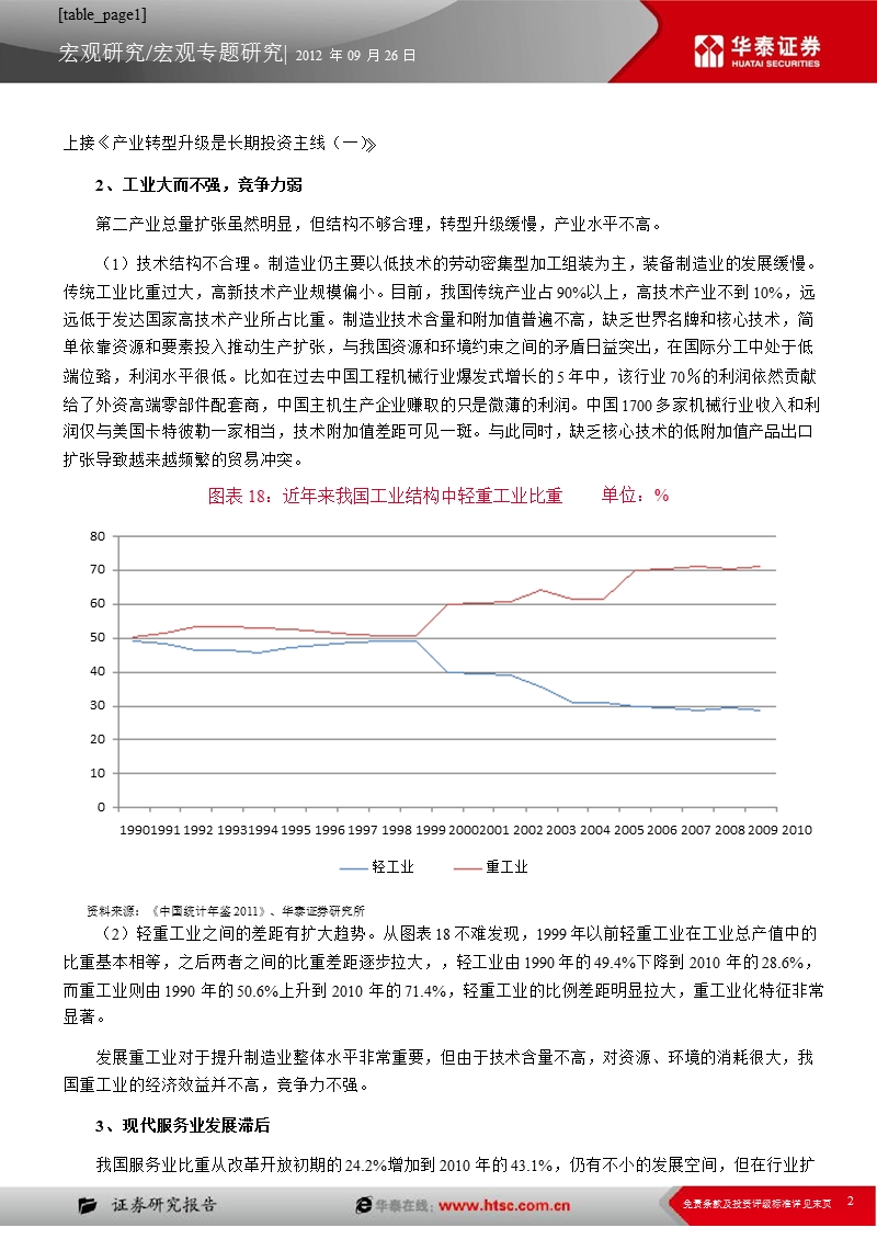 宏观专题：产业转型升级是长期投资主线(二)-2012-09-27.ppt_第2页