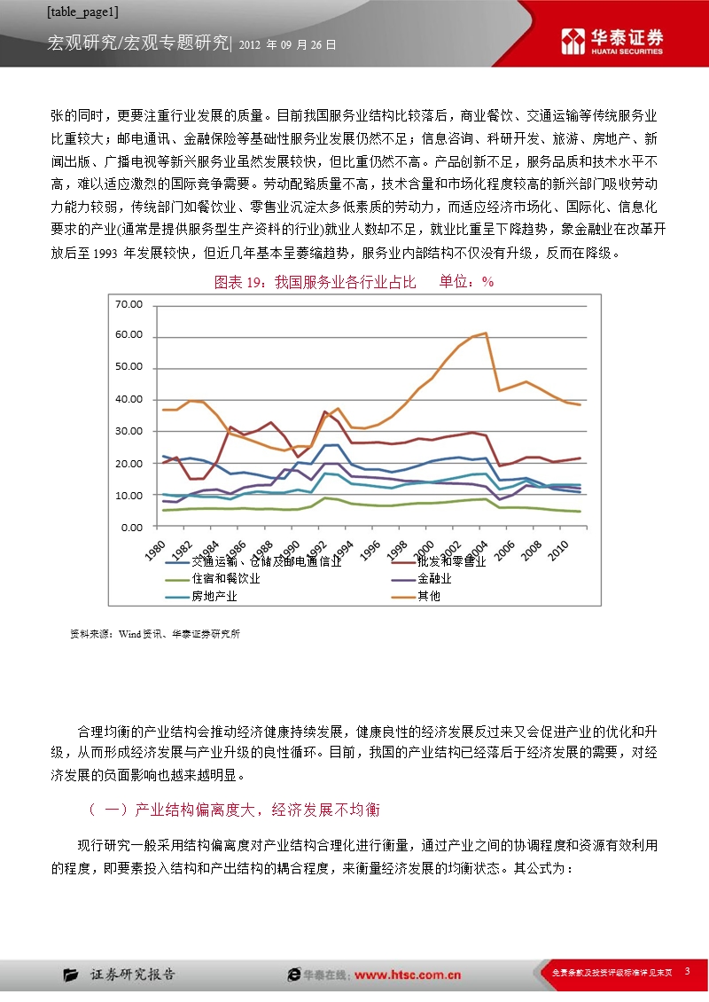 宏观专题：产业转型升级是长期投资主线(二)-2012-09-27.ppt_第3页