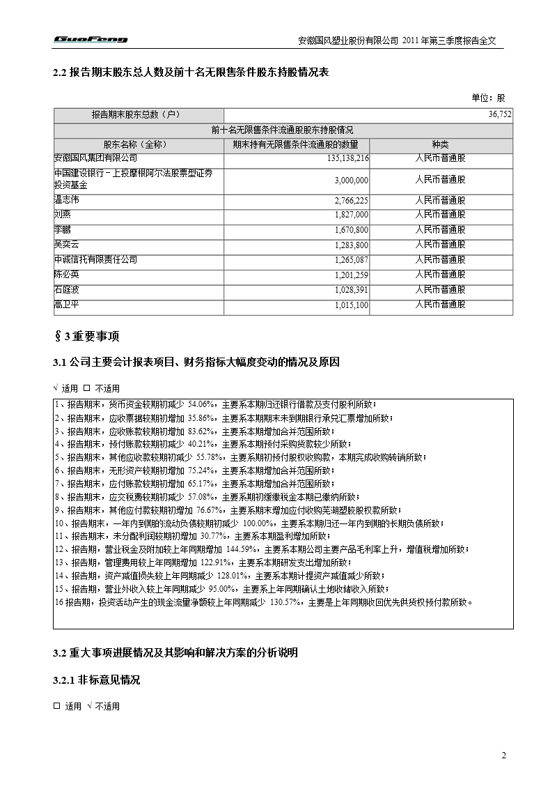 国风塑业：2011年第三季度报告全文.ppt_第2页