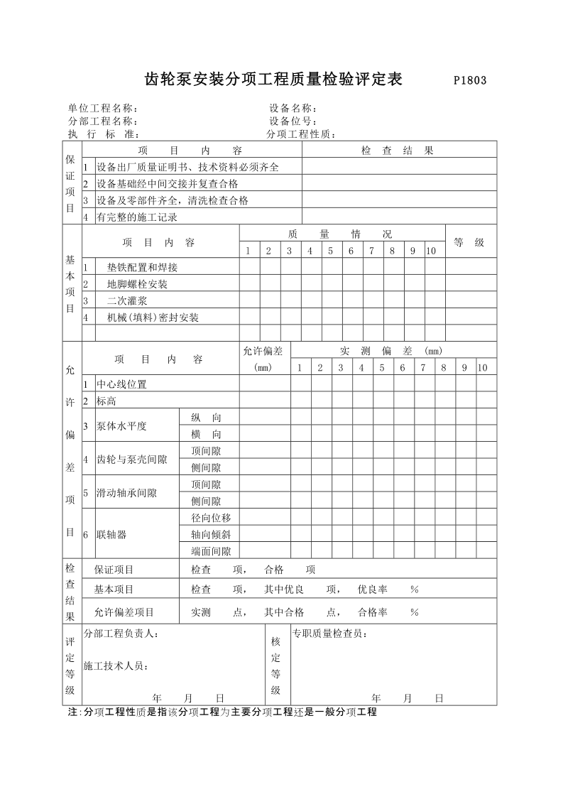 P1803齿轮泵安装分项工程质量检验评定表.doc_第1页