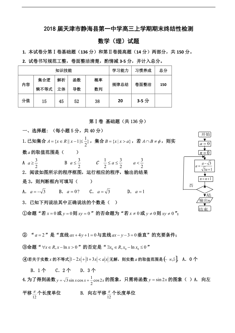 2018年天津市静海县第一中学高三上学期期末终结性检测数学（理）试题（无答案）.doc_第1页