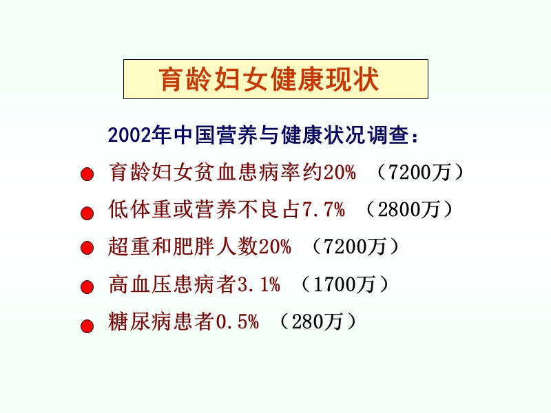 营养、环境与孕前优生.ppt_第2页