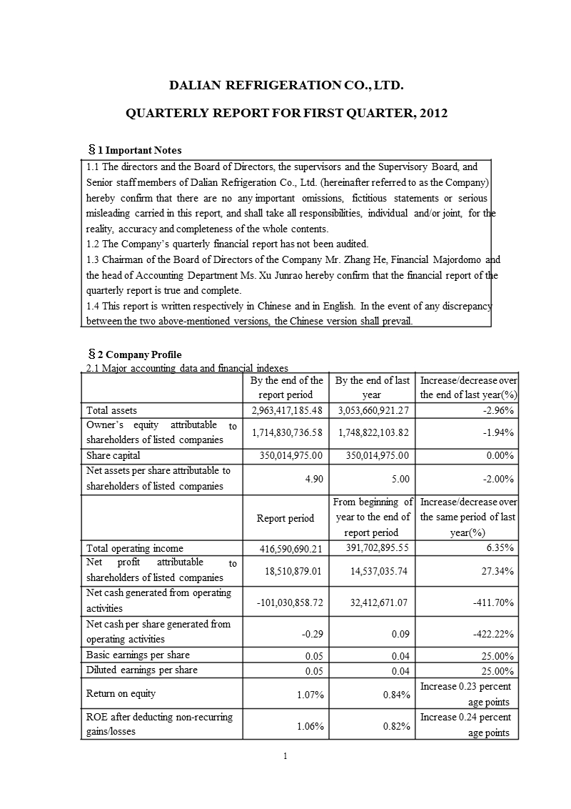 大 冷ｂ：2012年第一季度报告全文（英文版）.ppt_第1页