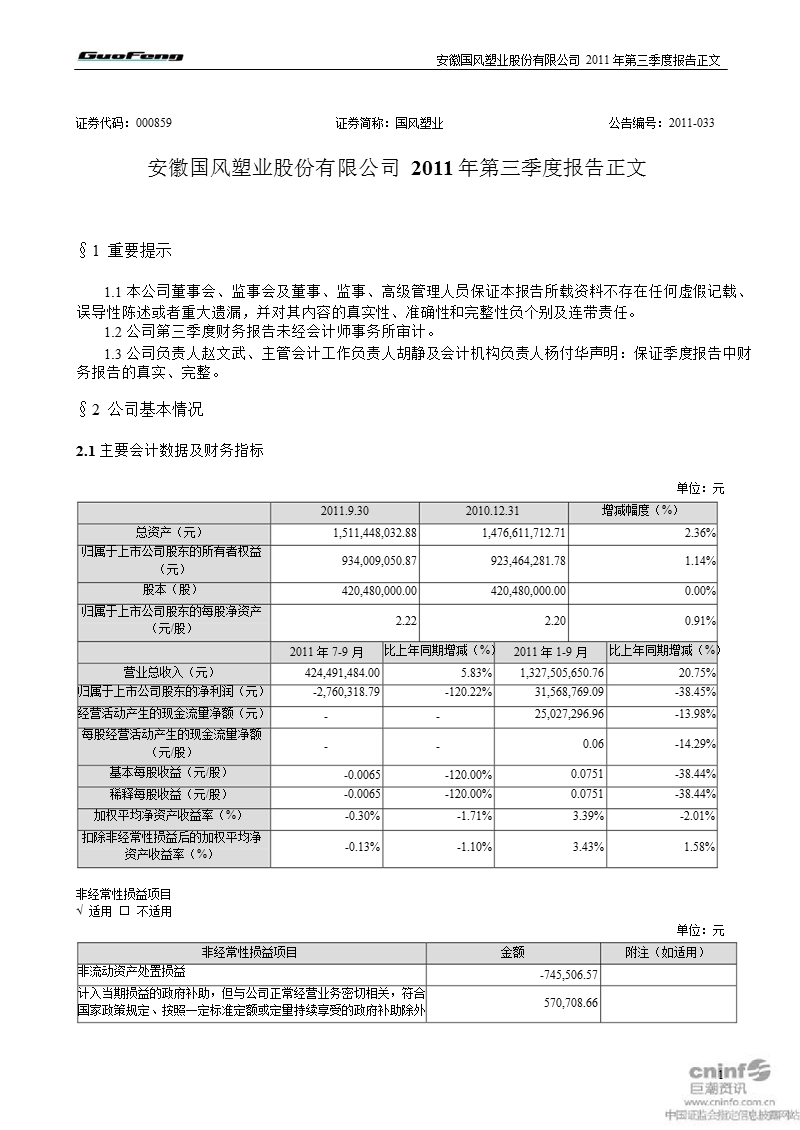 国风塑业：2011年第三季度报告正文.ppt_第1页