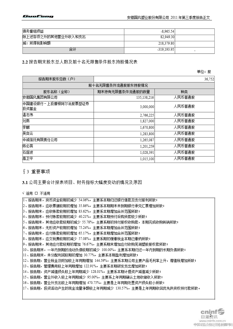 国风塑业：2011年第三季度报告正文.ppt_第2页