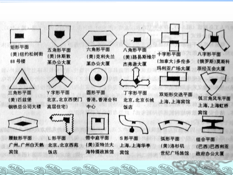 高层写字楼的标准层设计 PPT.ppt_第3页