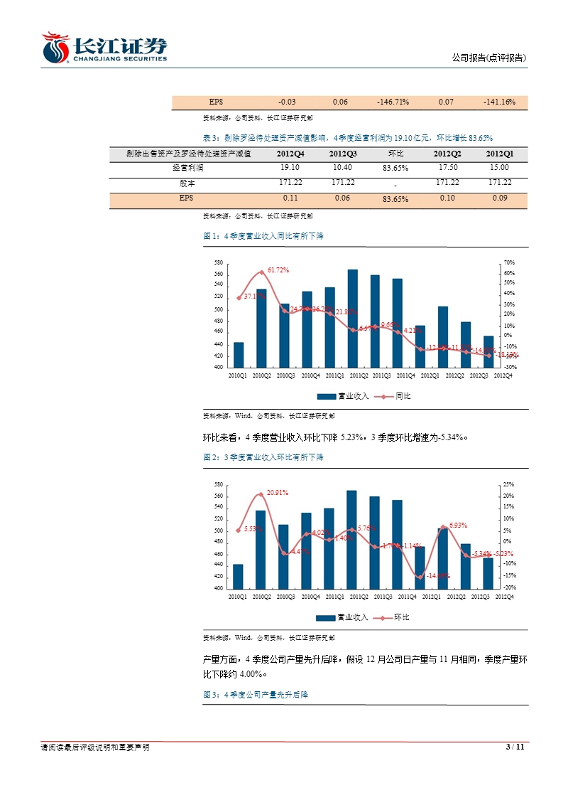 宝钢股份(600019)：4季度经营利润环比改善_计提罗泾资产减值后亏损-2013-01-11.ppt_第3页