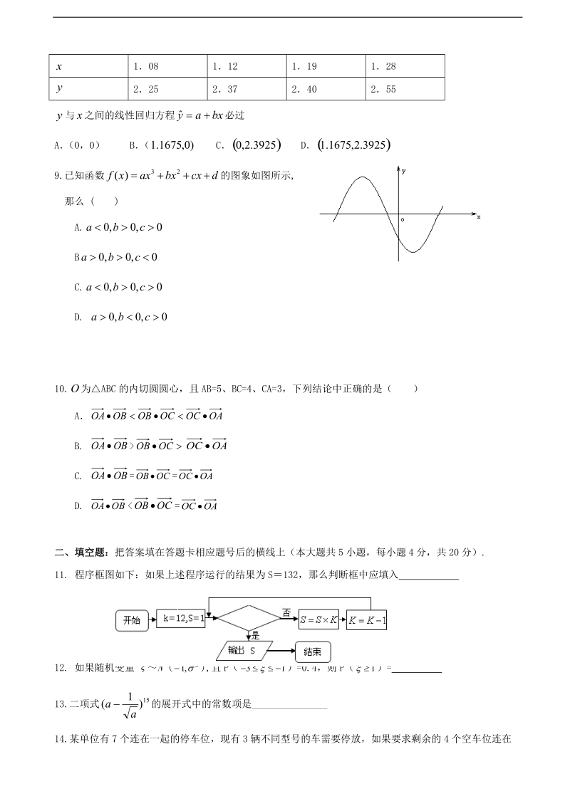 2018年度福建省罗源第一中学高三上学期练习卷（2）数学试题 缺答案.doc_第2页