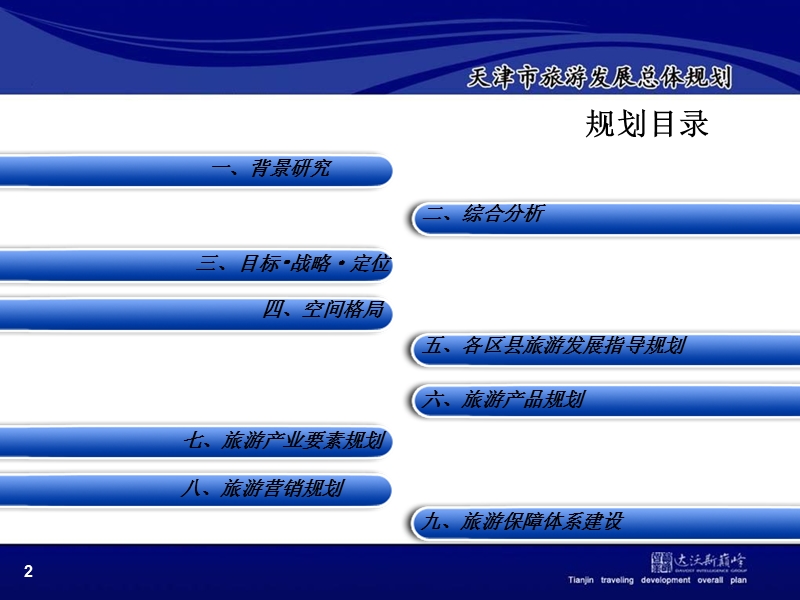 天津市旅游发展总体规划（最终稿）108p.ppt_第2页