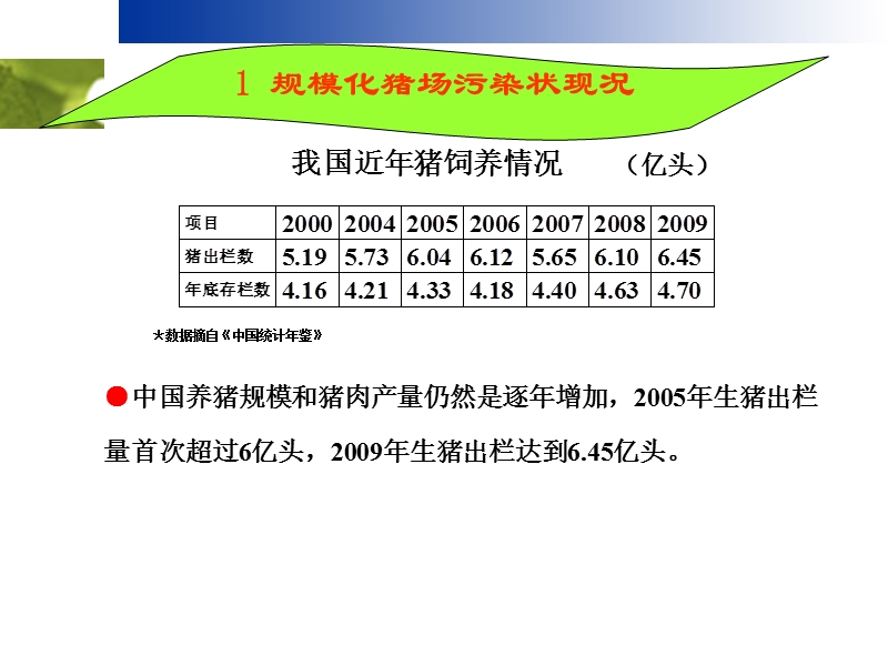 狼尾草在养殖场污染治理中的循环利用.ppt_第2页