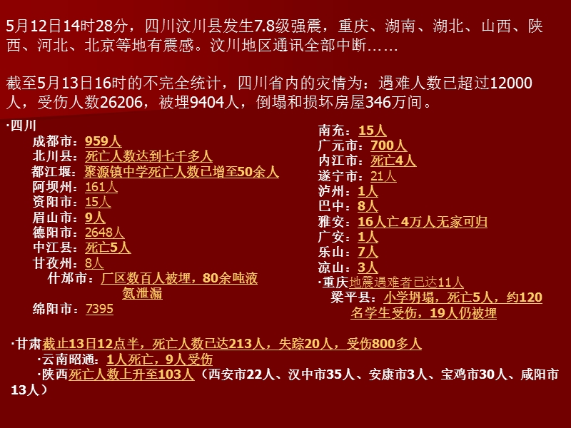 小学班会地震_责任篇.ppt_第3页