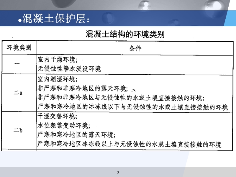 钢筋通用构造 PPT课件.ppt_第3页