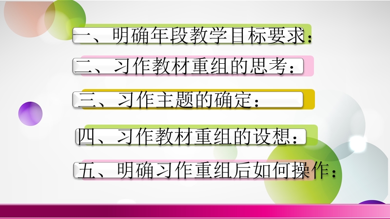 小学教材习作重组的思考.ppt_第2页