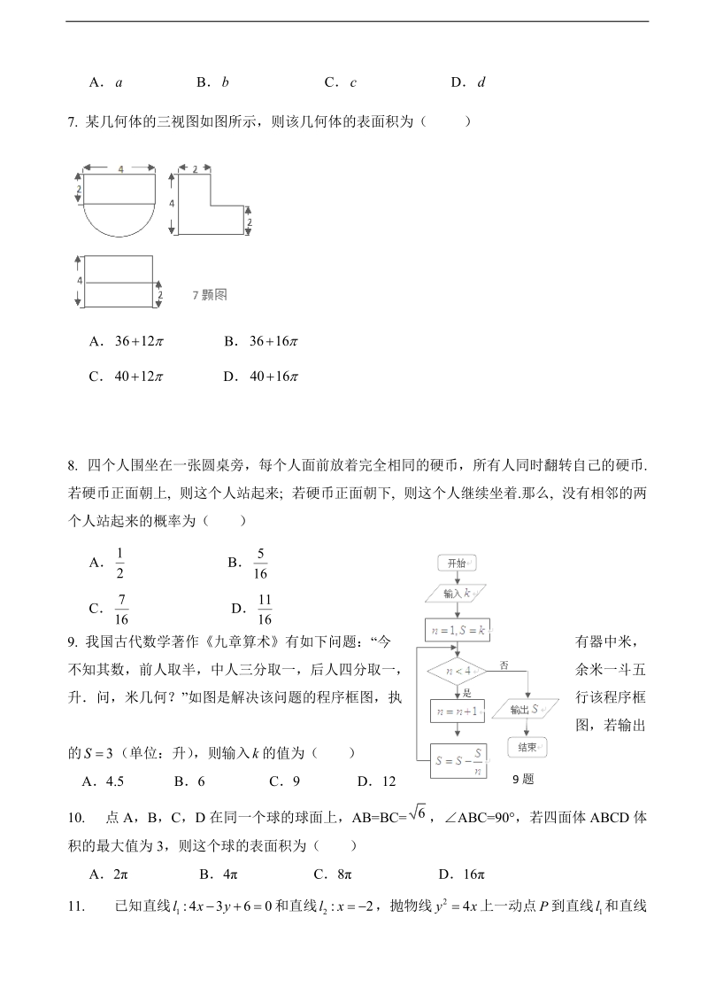 2018年度辽宁省六校协作体高三上学期期中考试 数学（理）.doc_第2页