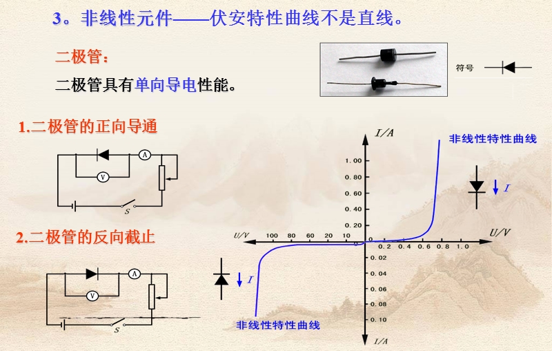 对电阻的进一步研究.ppt_第3页