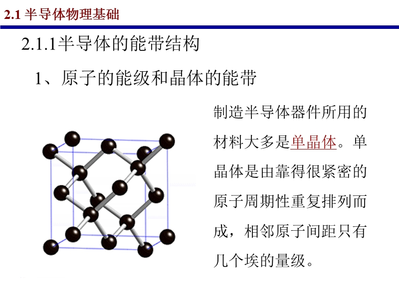 第二章-太阳能电池原理.ppt_第2页