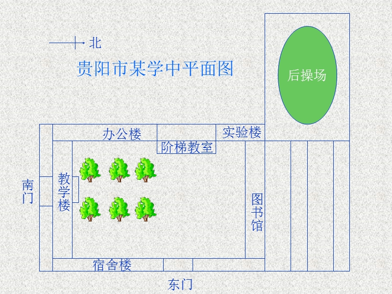 地图上的方向课件.ppt_第3页